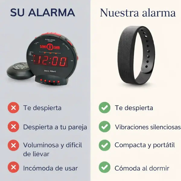 Despiértate a Tiempo Sin Hacer Ruido