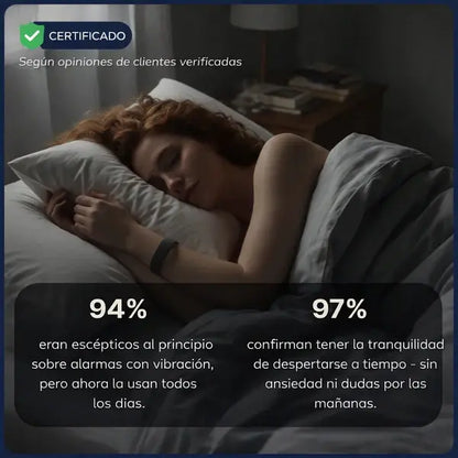 Despiértate a Tiempo Sin Hacer Ruido
